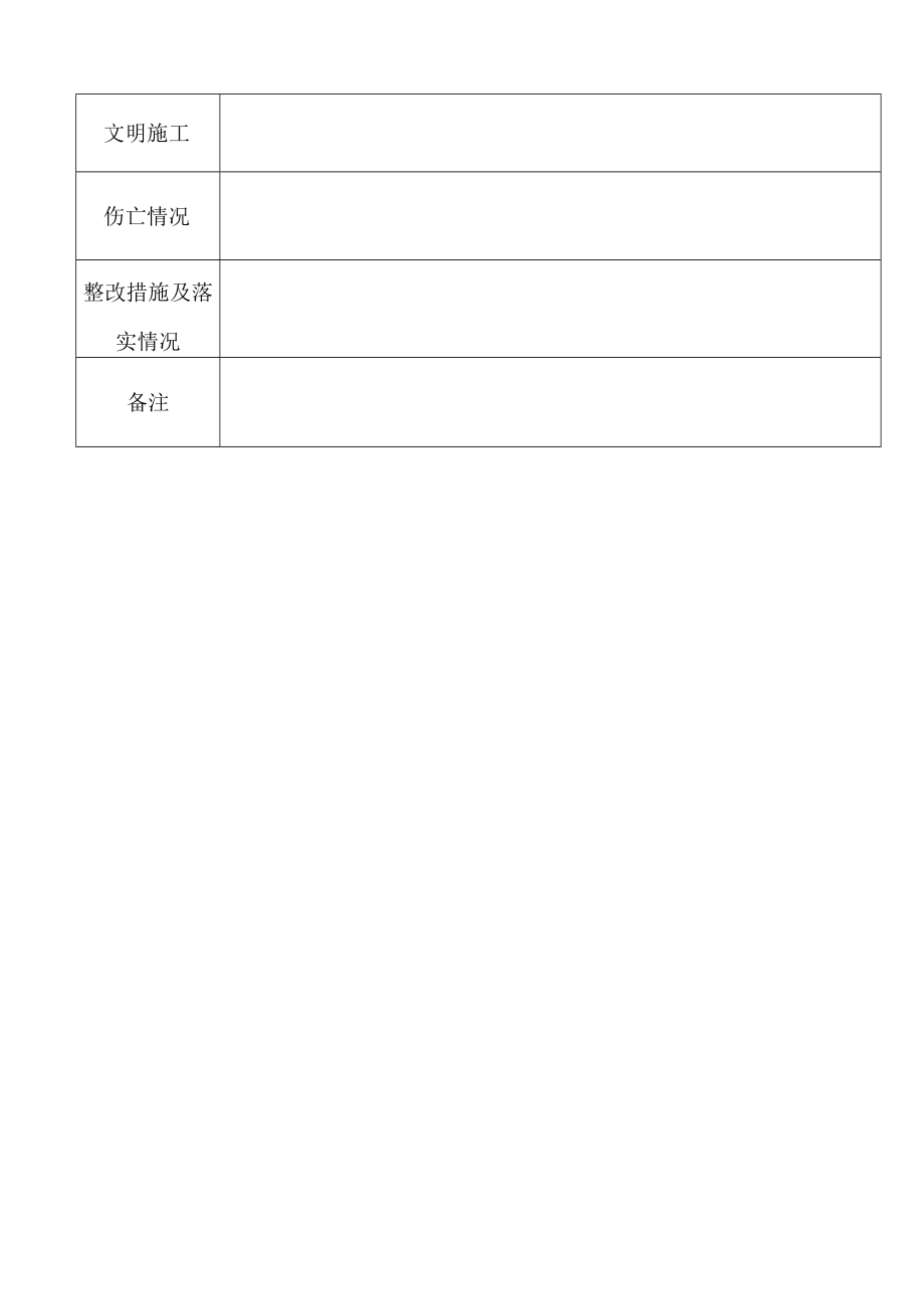 建设（集团）有限公司安全日检表.docx_第2页