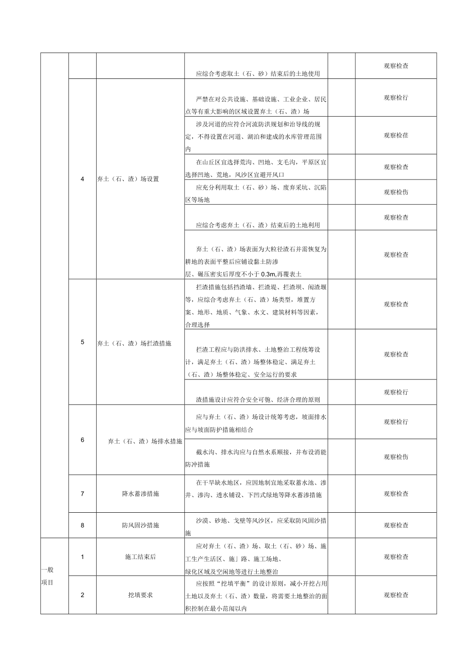 土地整治工程质量标准和检验方法.docx_第2页