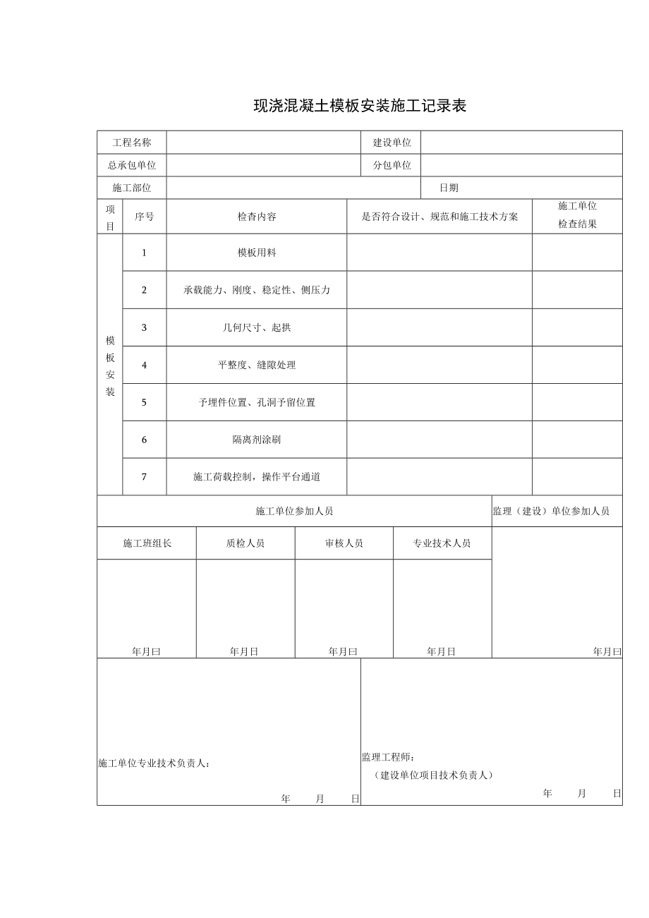 现浇混凝土模板安装施工记录表.docx_第1页