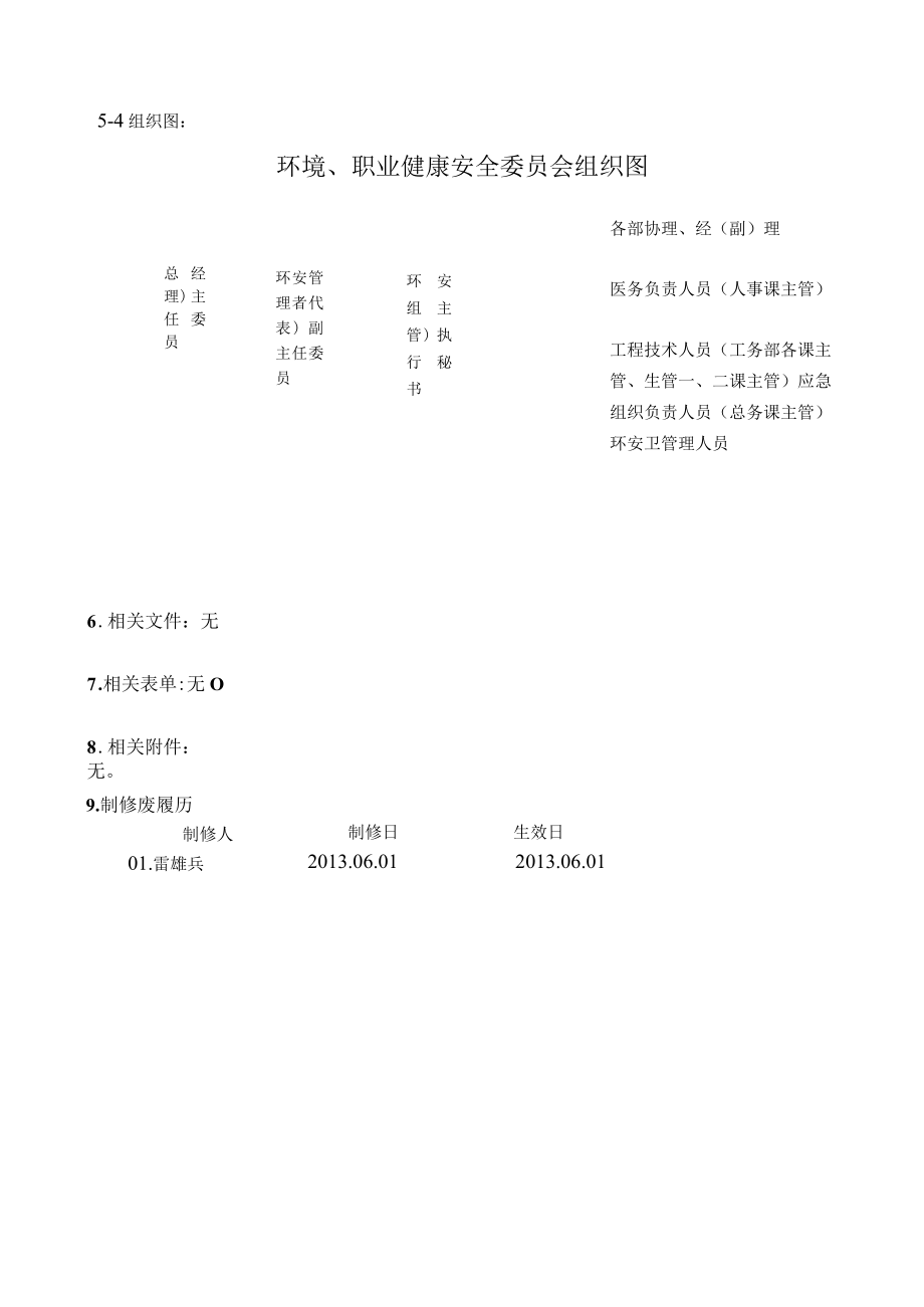 环境、职业健康安全委员会管理规定.docx_第2页