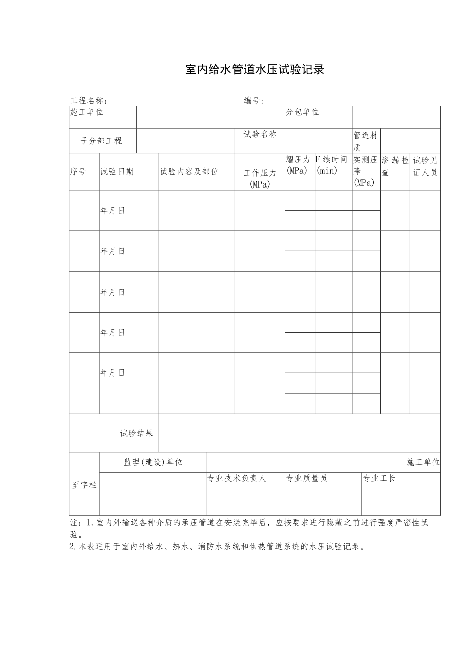 室内给水管道水压试验记录.docx_第1页