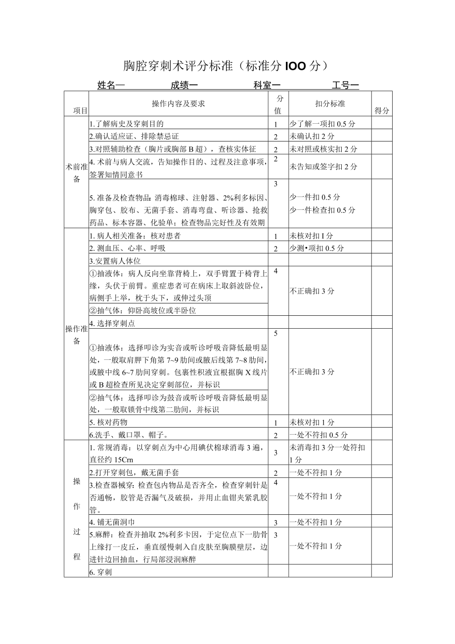 胸腔穿刺技术操作考核评分标准.docx_第1页