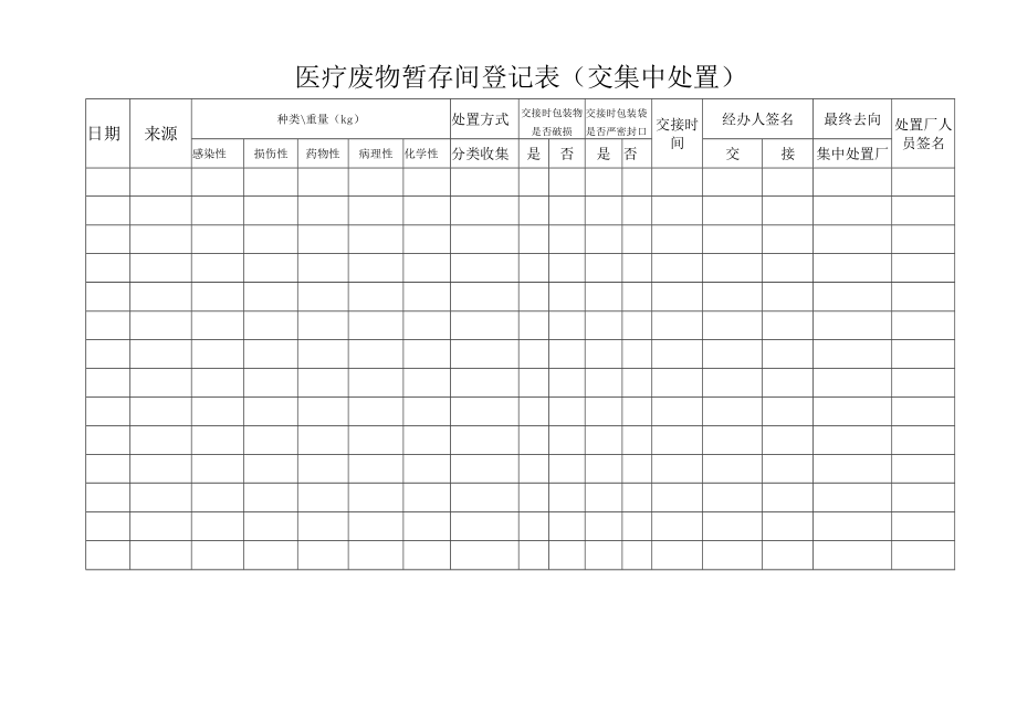 暂存点登记表（交处置厂）.docx_第1页