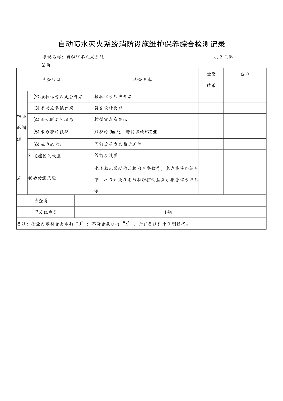 自动喷水灭火系统消防设施维护保养综合检测记录.docx_第1页