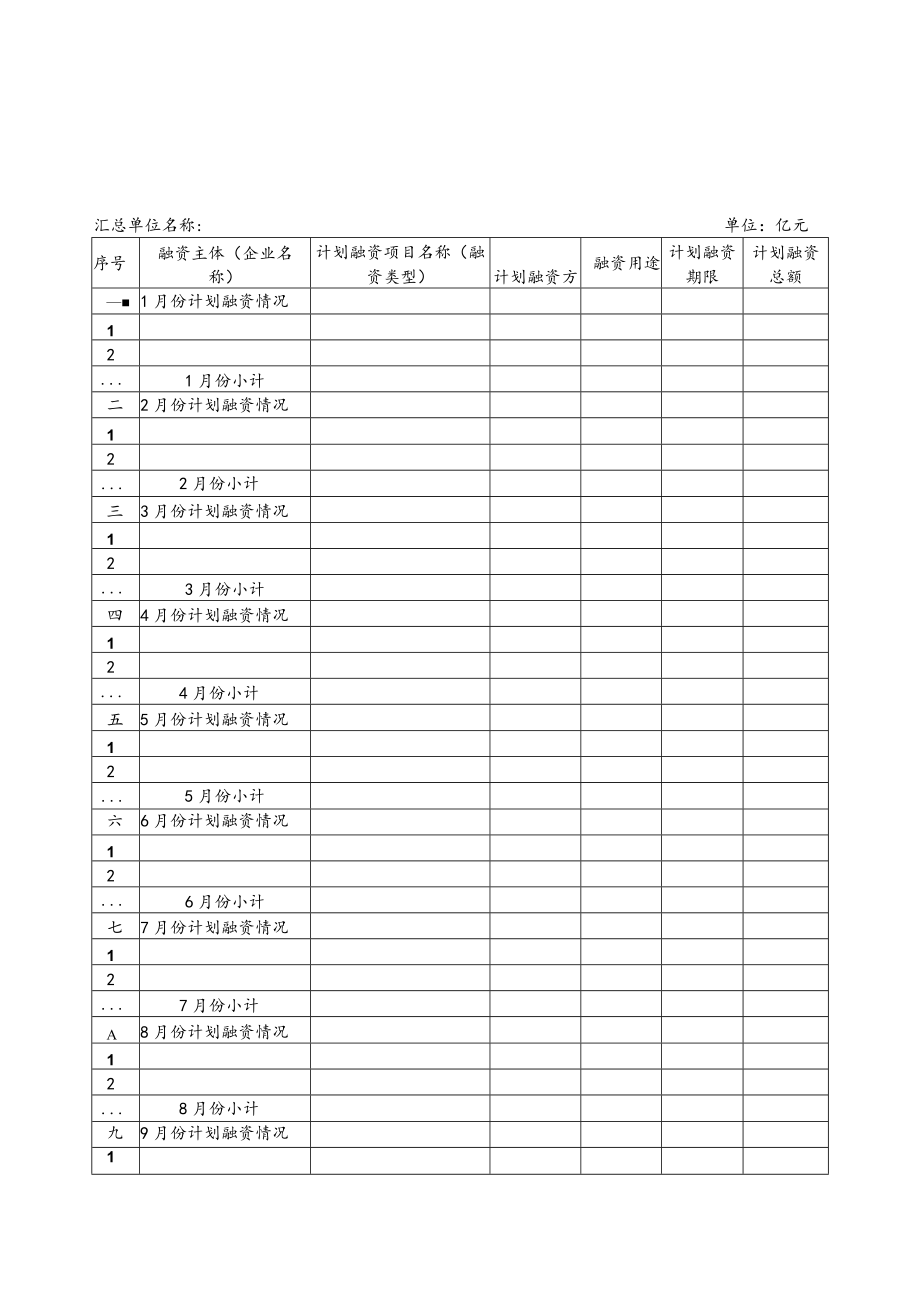 2023年度预算附件表样.docx_第1页