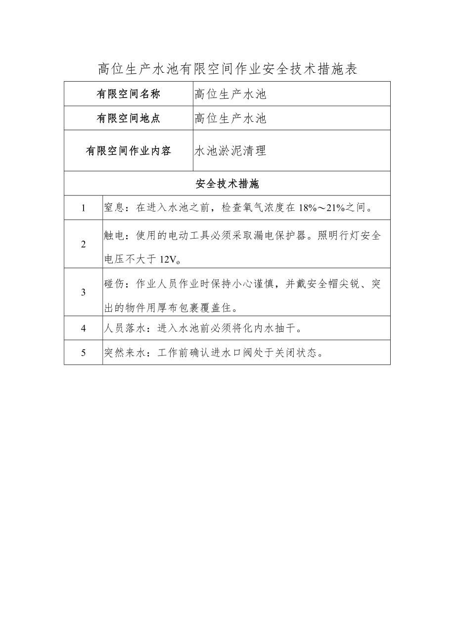 高位生产水池有限空间作业安全技术措施表.docx_第1页