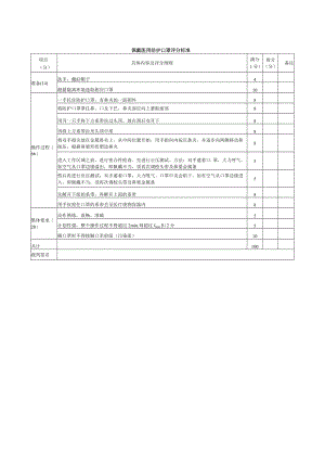 内科医师规范化培训临床问诊检查操作-佩戴医用防护口罩评分标准.docx