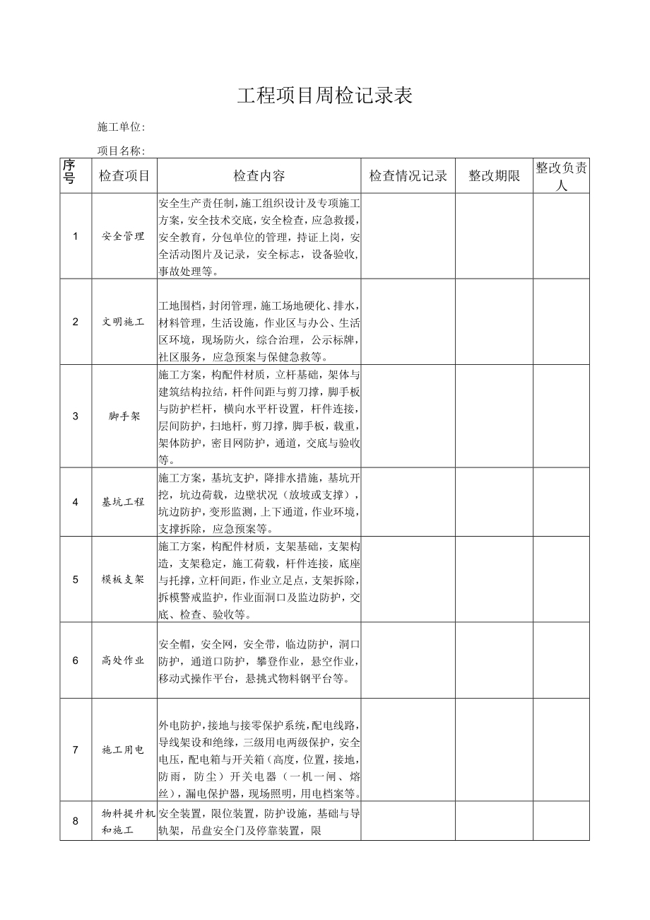 工程项目周检记录表.docx_第1页