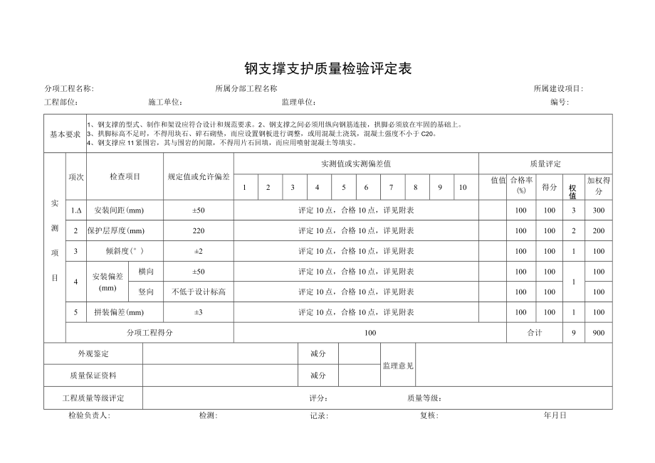 钢支撑支护质量检验评定表.docx_第1页