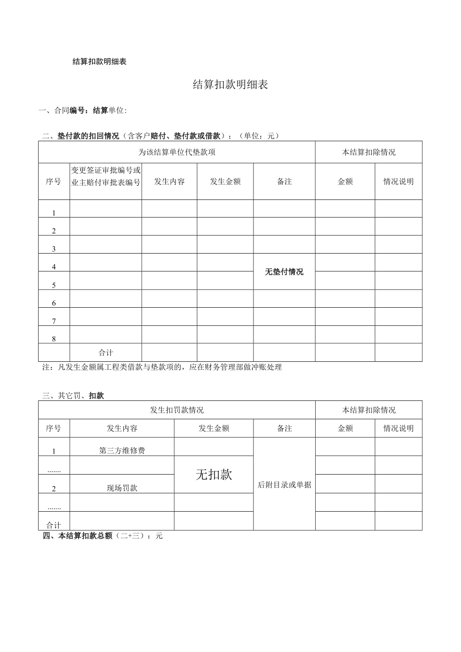 结算扣款明细表.docx_第1页