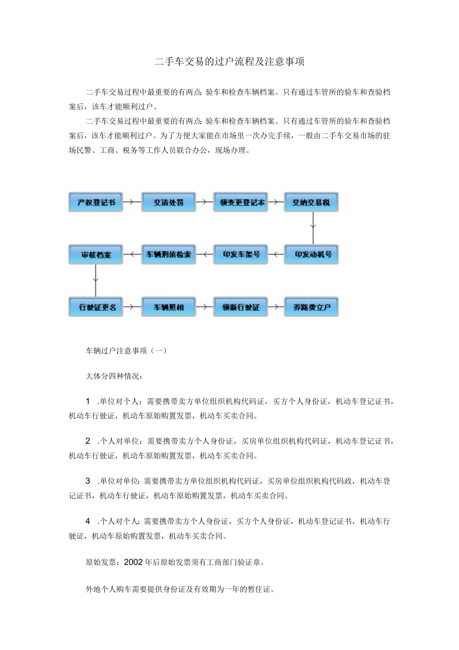 车辆过户协议书.docx_第3页