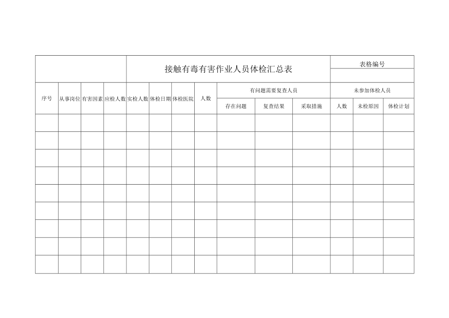 接触有毒有害作业人员体检汇总表.docx_第1页