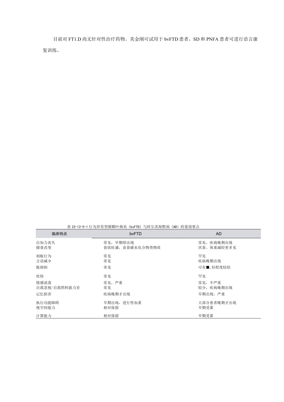 额题叶退行性变诊疗规范2023版.docx_第2页