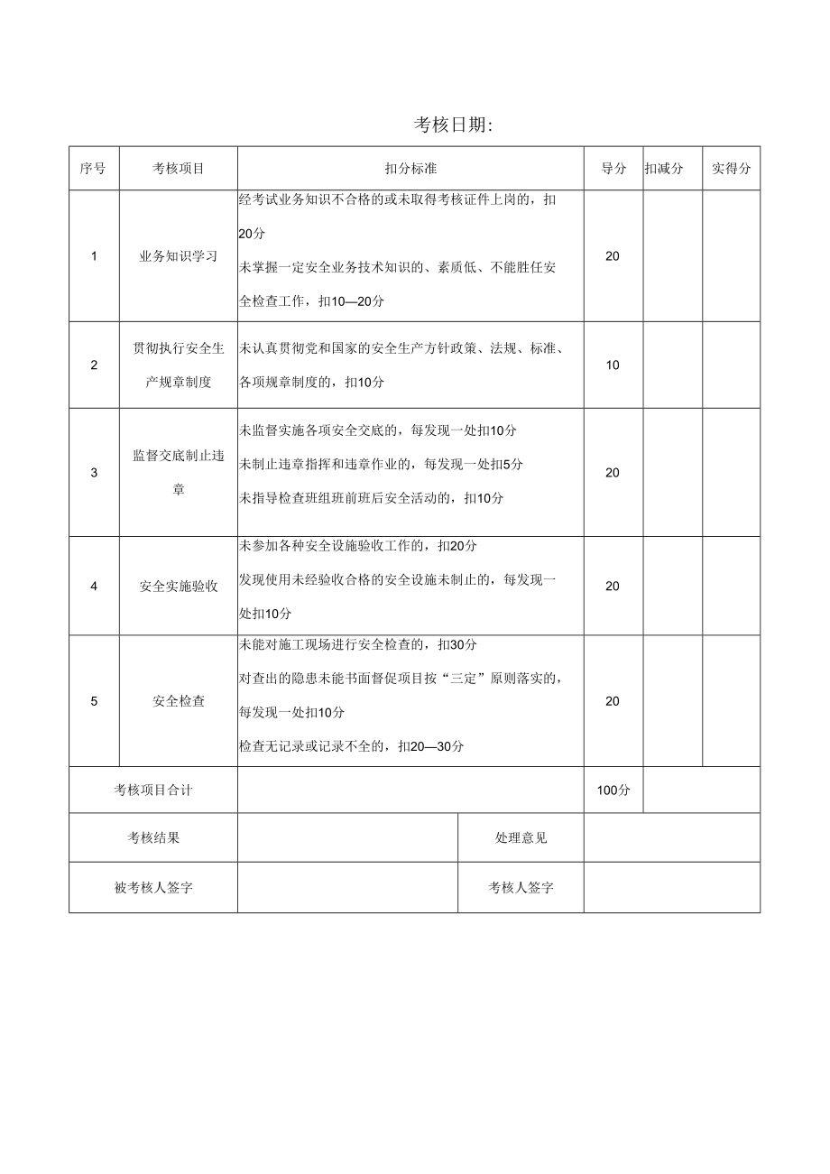 项目安全管理目标责任考核簿（项目专职安全员）.docx_第2页