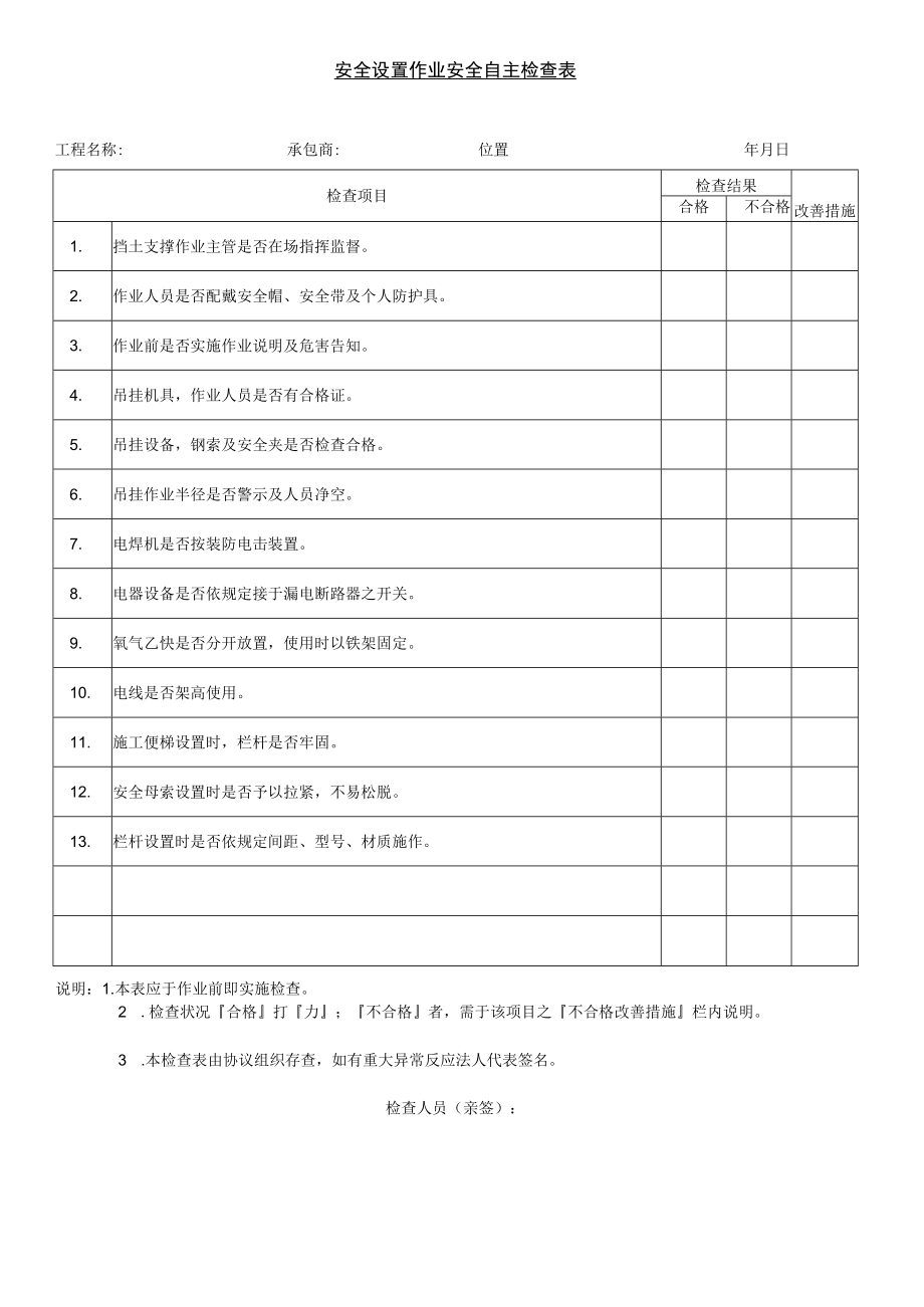 安全设置作业安全自主检查表.docx_第1页