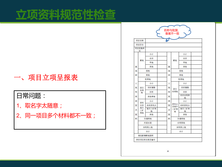 浙江省土地整治项目备案要点解读.pptx_第3页