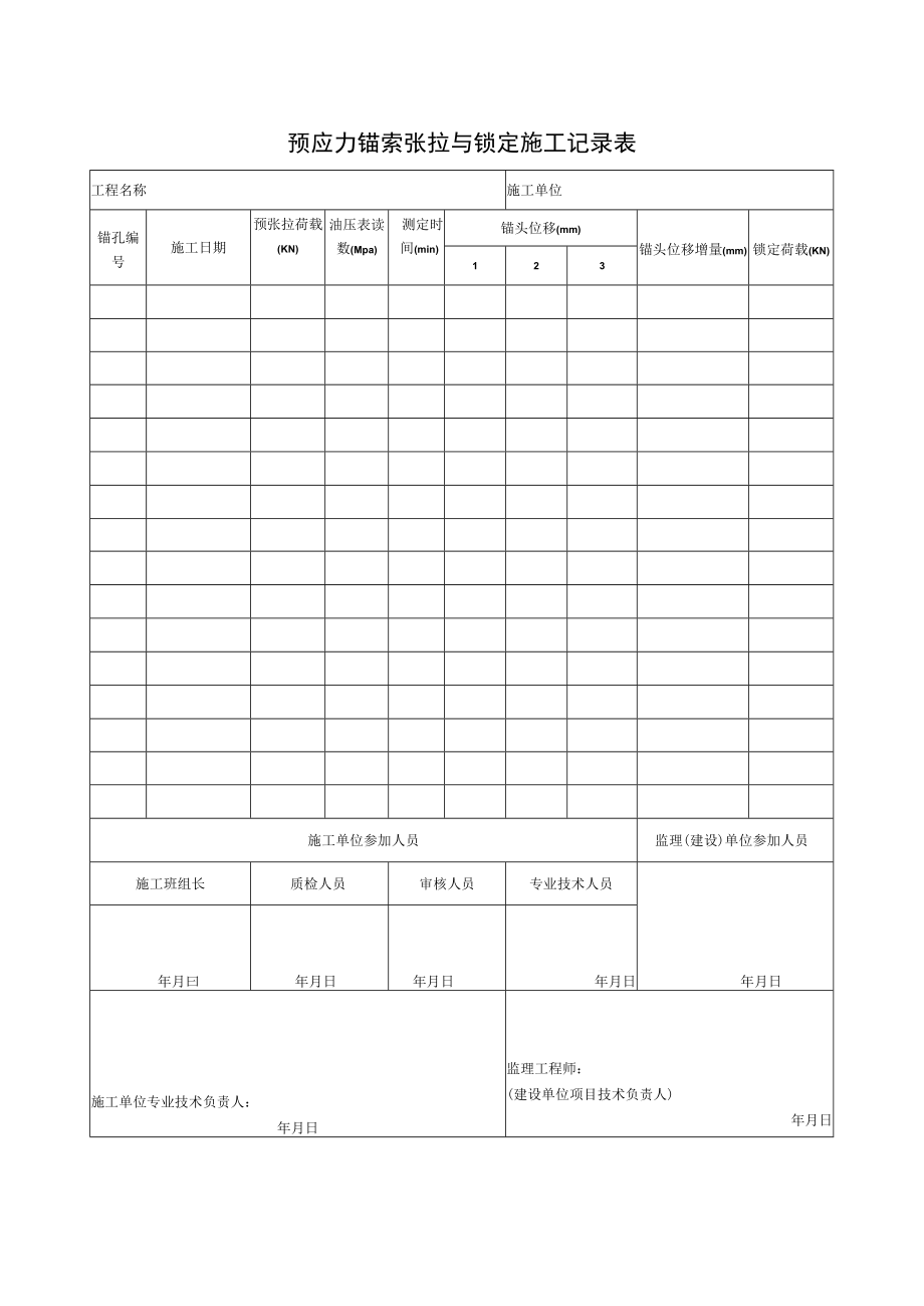 预应力锚索张拉与锁定施工记录表.docx_第1页