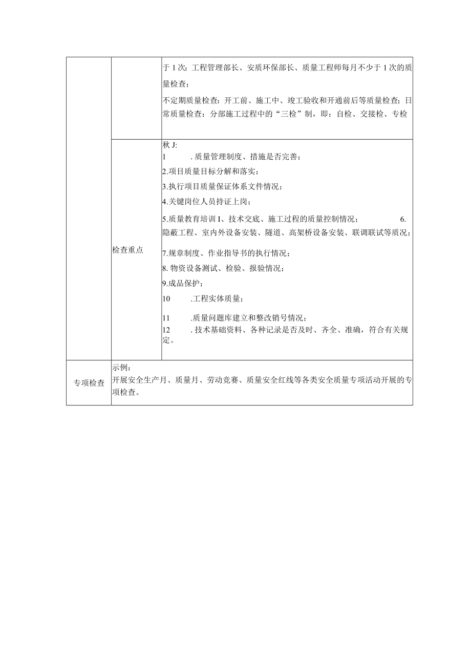 项目安全质量检查表.docx_第2页