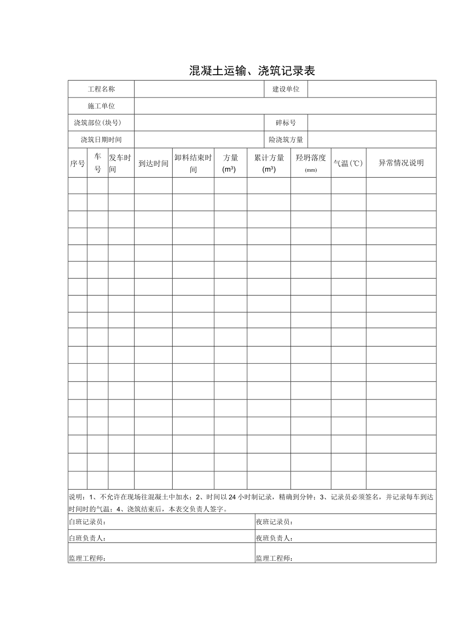 混凝土运输、浇筑记录表.docx_第1页