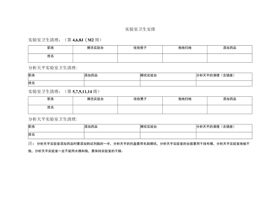 实验室卫生安排表.docx_第1页