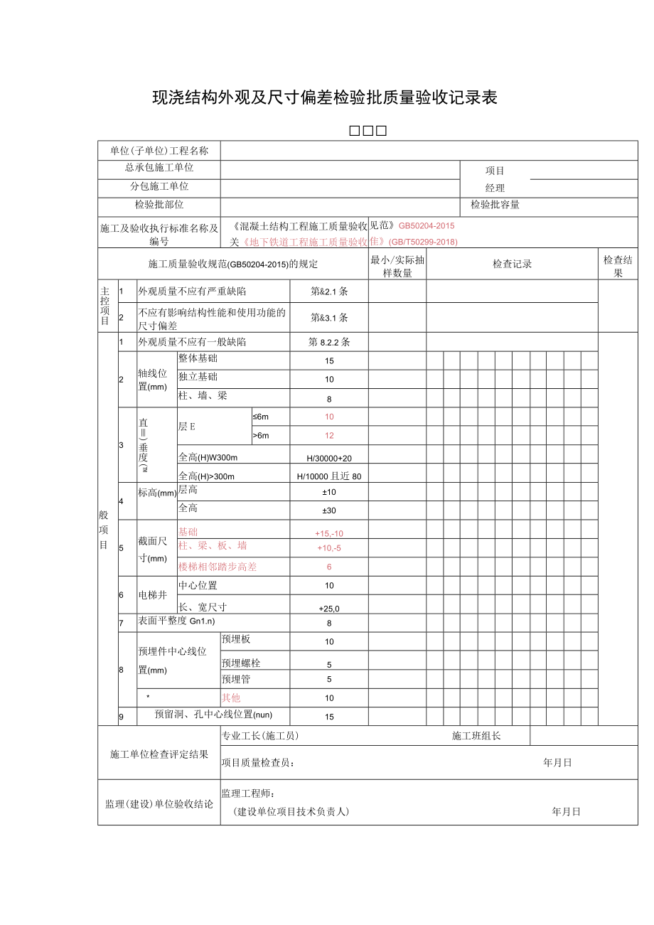 现浇结构外观及尺寸偏差检验批质量验收记录表.docx_第1页