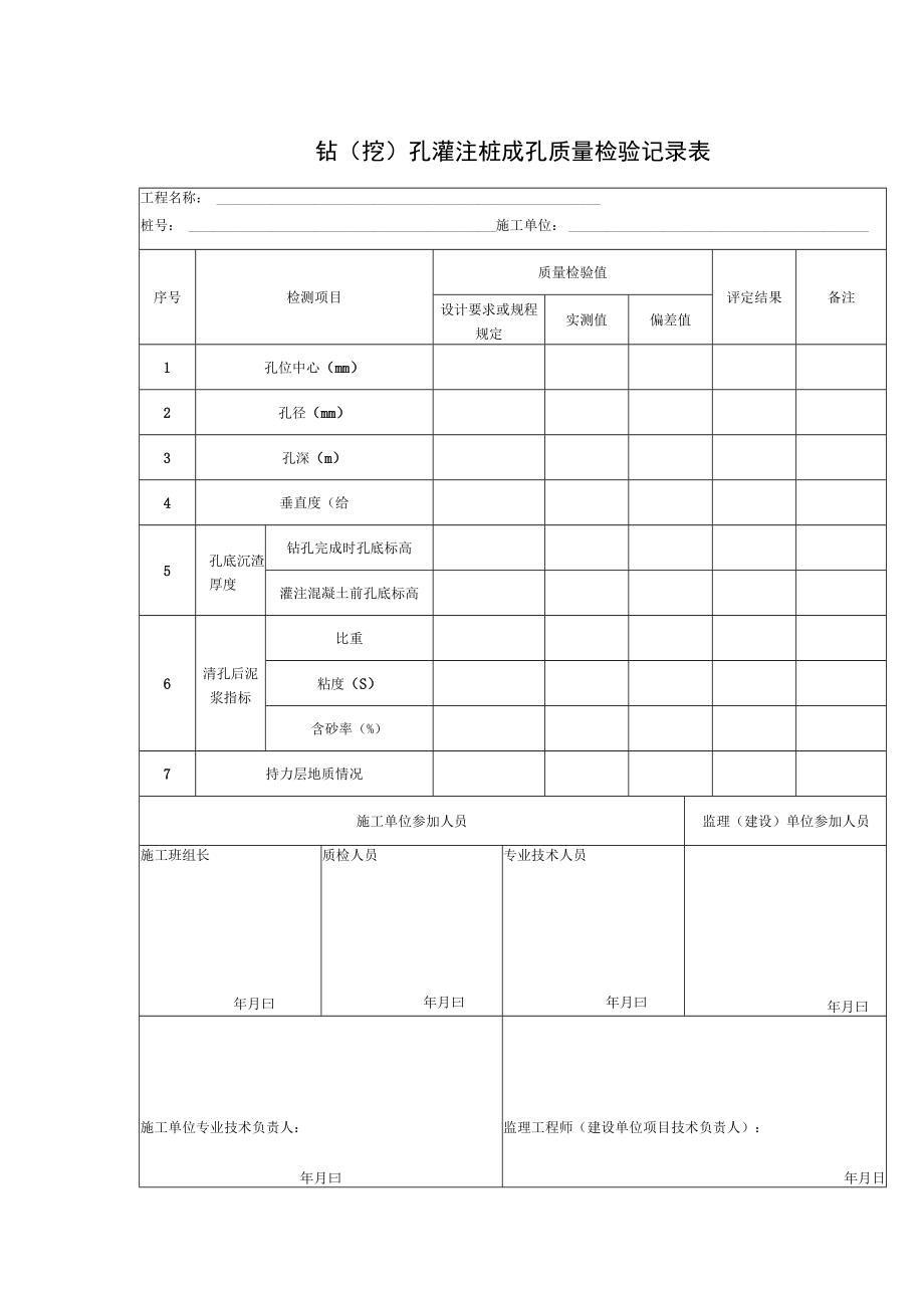 钻（挖）孔灌注桩成孔质量检验记录表.docx_第1页