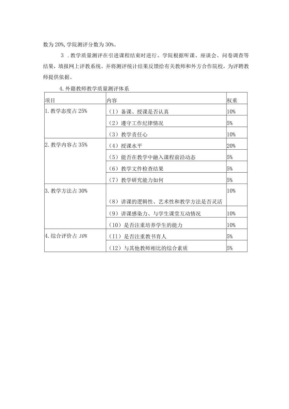 国际教育学院引进课程质量管理及评价办法.docx_第2页