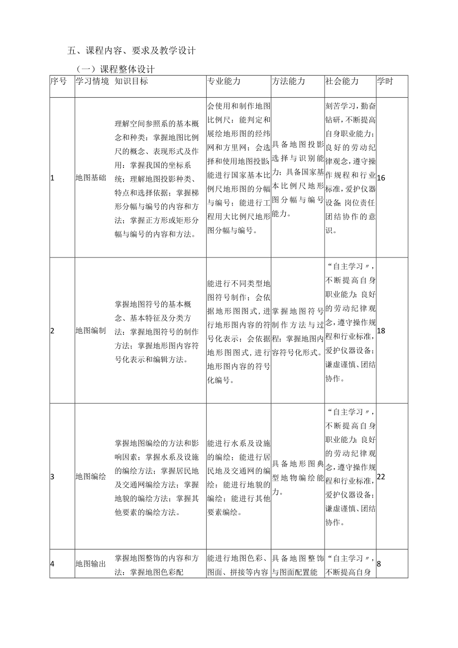 《地图学》课程标准.docx_第3页