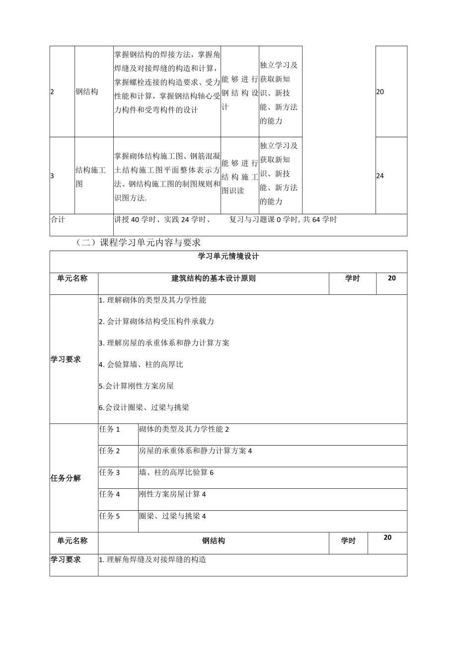 《建筑结构II》课程标准.docx_第3页