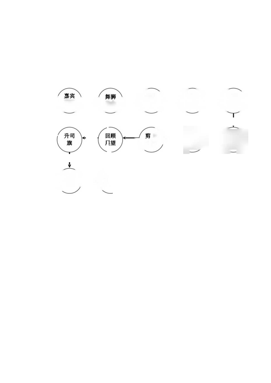 公司搬迁庆典方案.docx_第2页