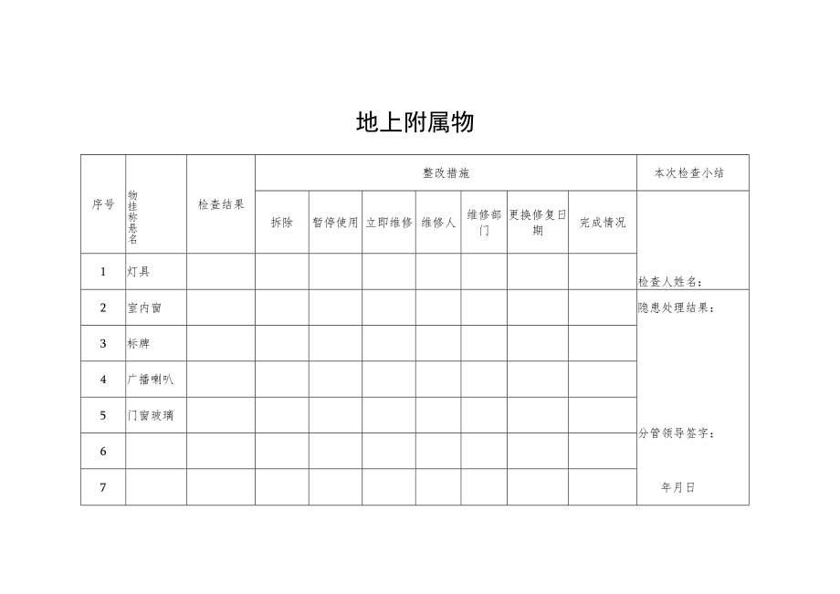 安全表格大全1.2.docx_第1页