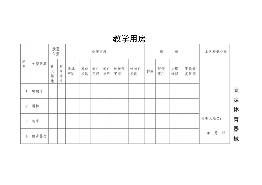 安全表格大全1.2.docx_第2页