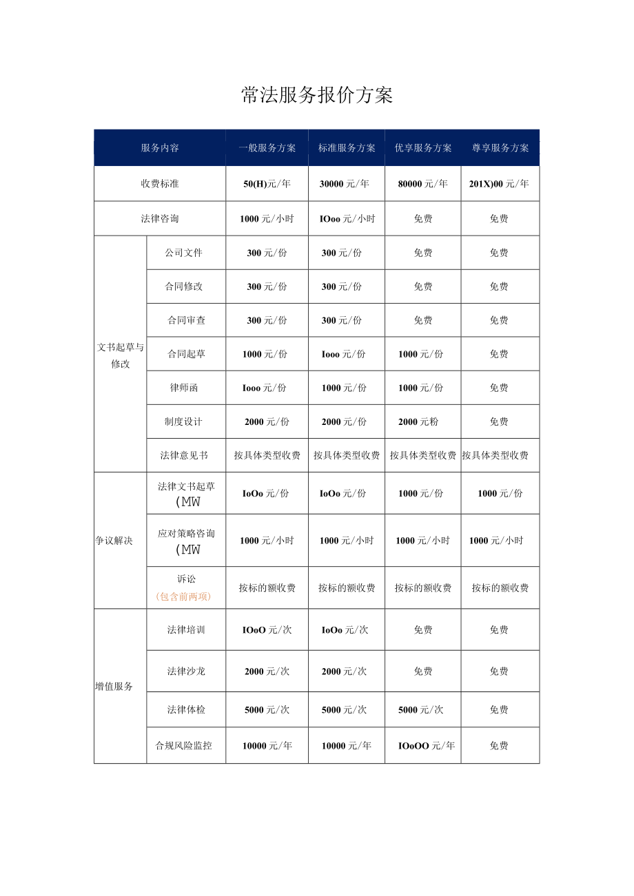 常法服务报价方案.docx_第1页