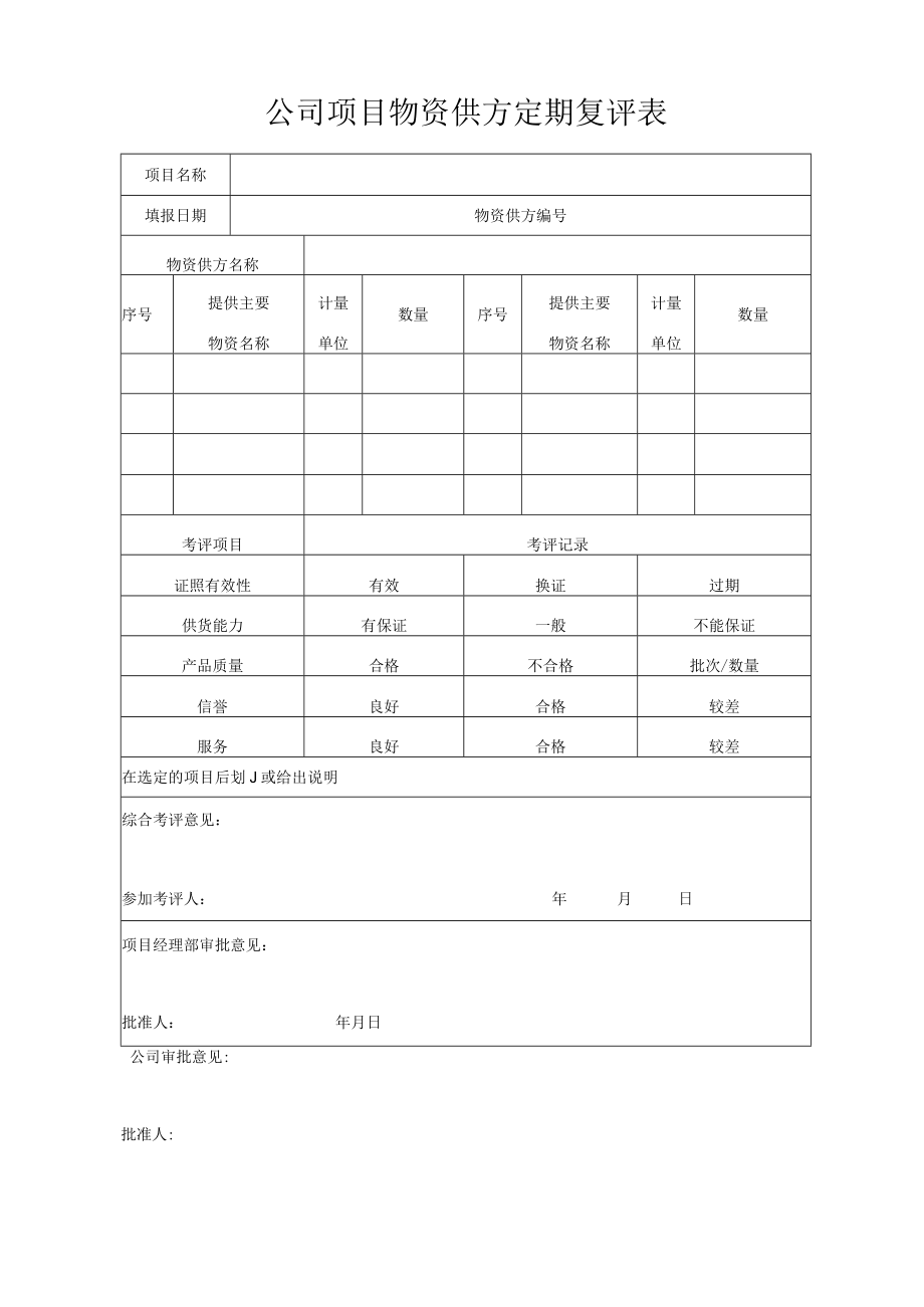 公司项目物资供方定期复评表.docx_第1页