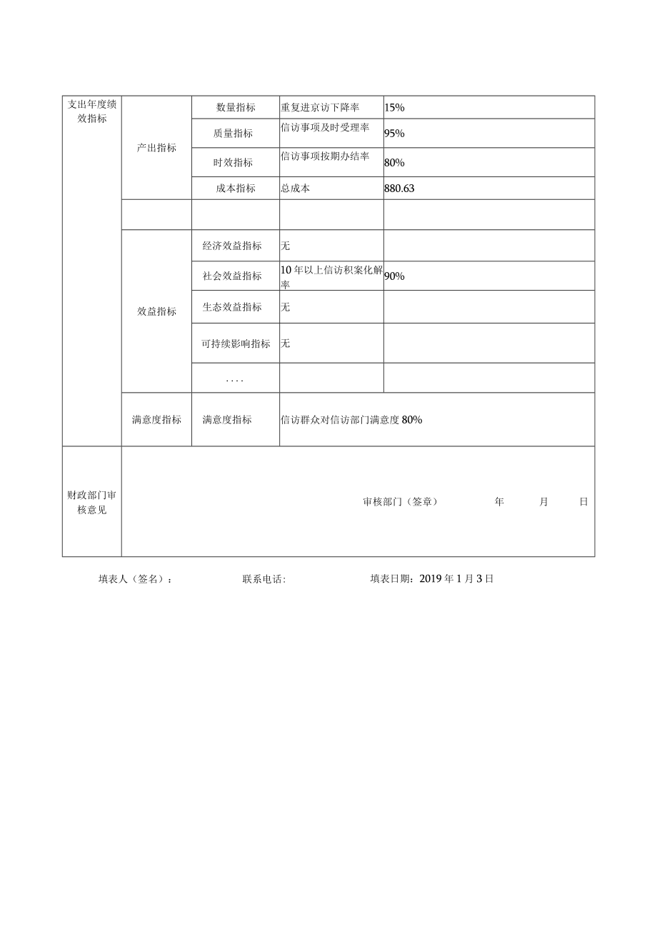 部门整体支出绩效目标申报019年度.docx_第2页