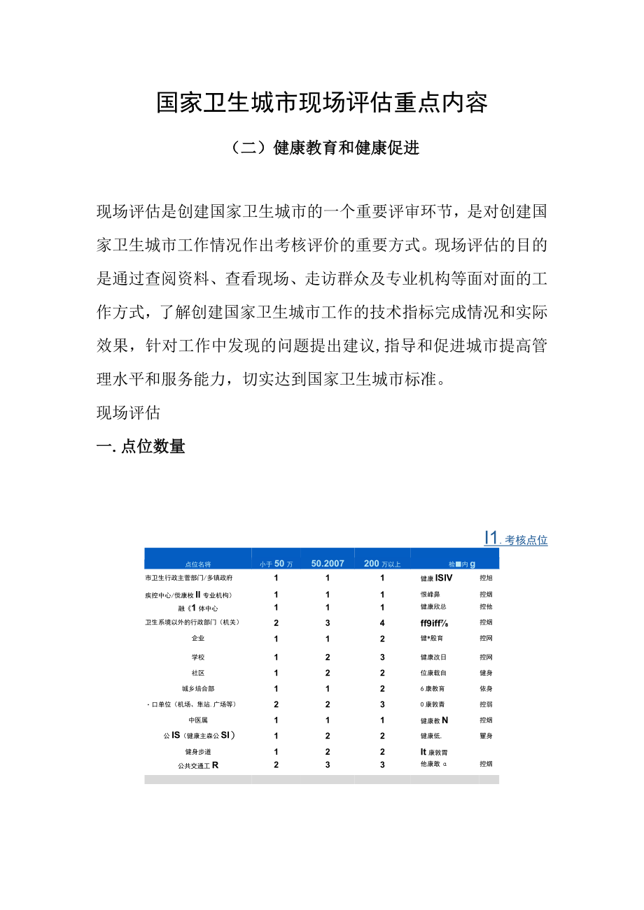 国家卫生城市现场评估重点内容（健康教育和健康促进）.docx_第1页