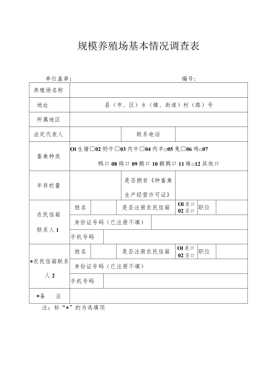 规模养殖场基本情况调查表.docx_第1页