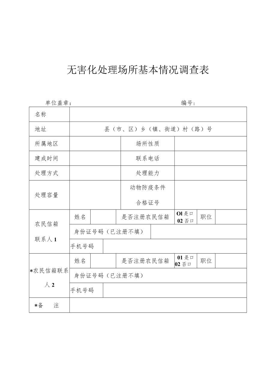 规模养殖场基本情况调查表.docx_第3页