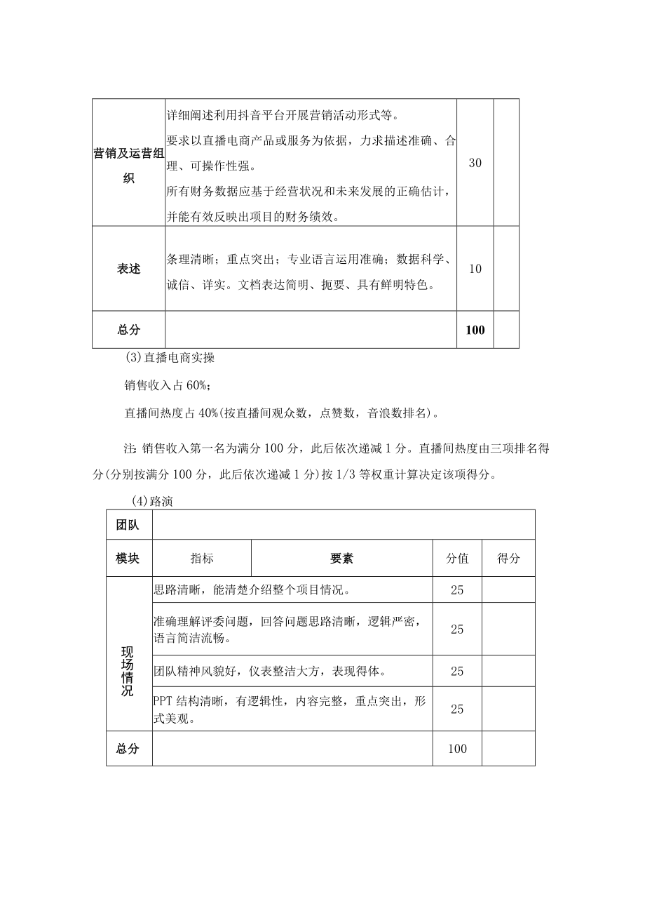 蚌埠工商学院第二届直播电商创业大赛规程.docx_第3页