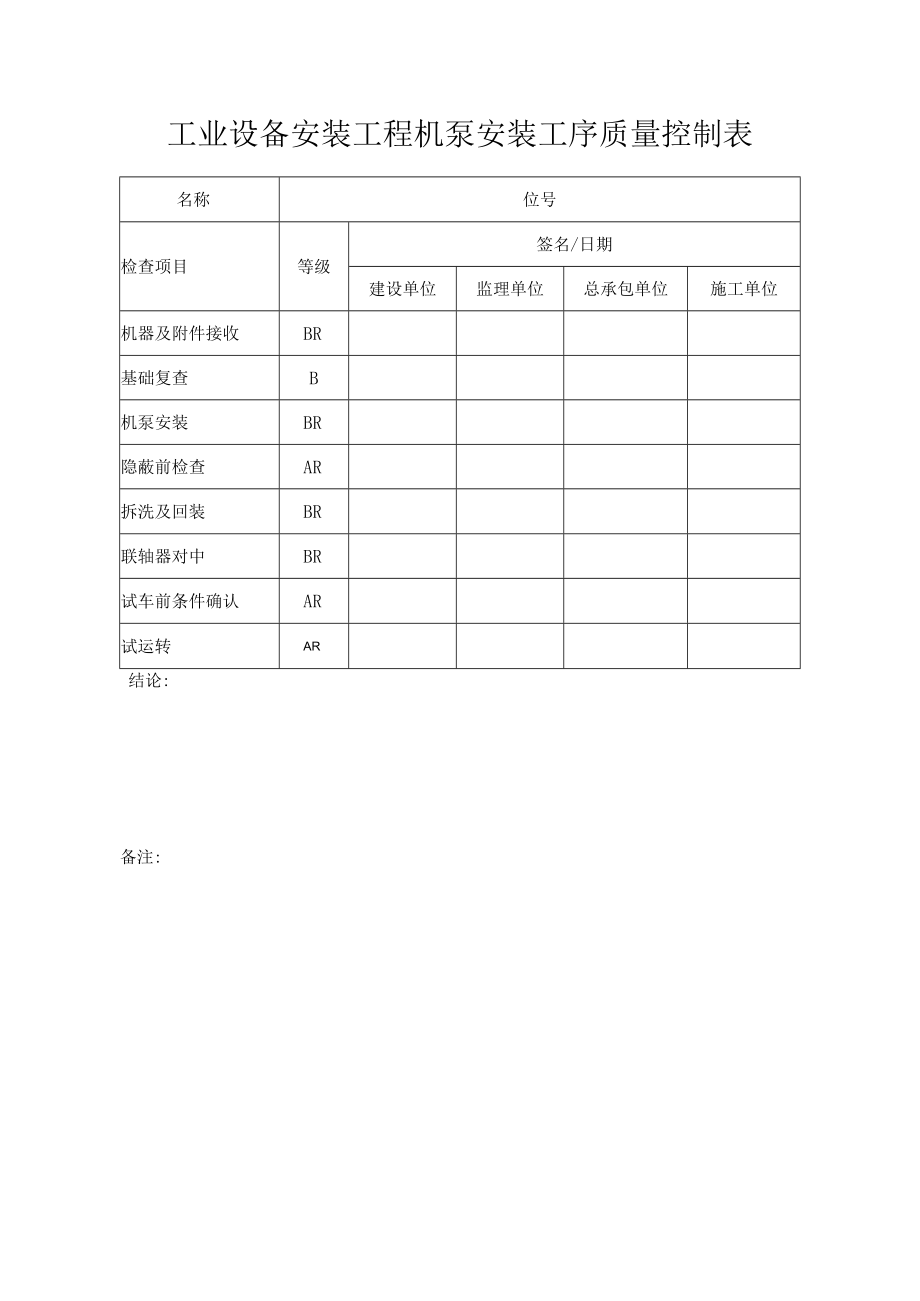 工业设备安装工程机泵安装工序质量控制表.docx_第1页