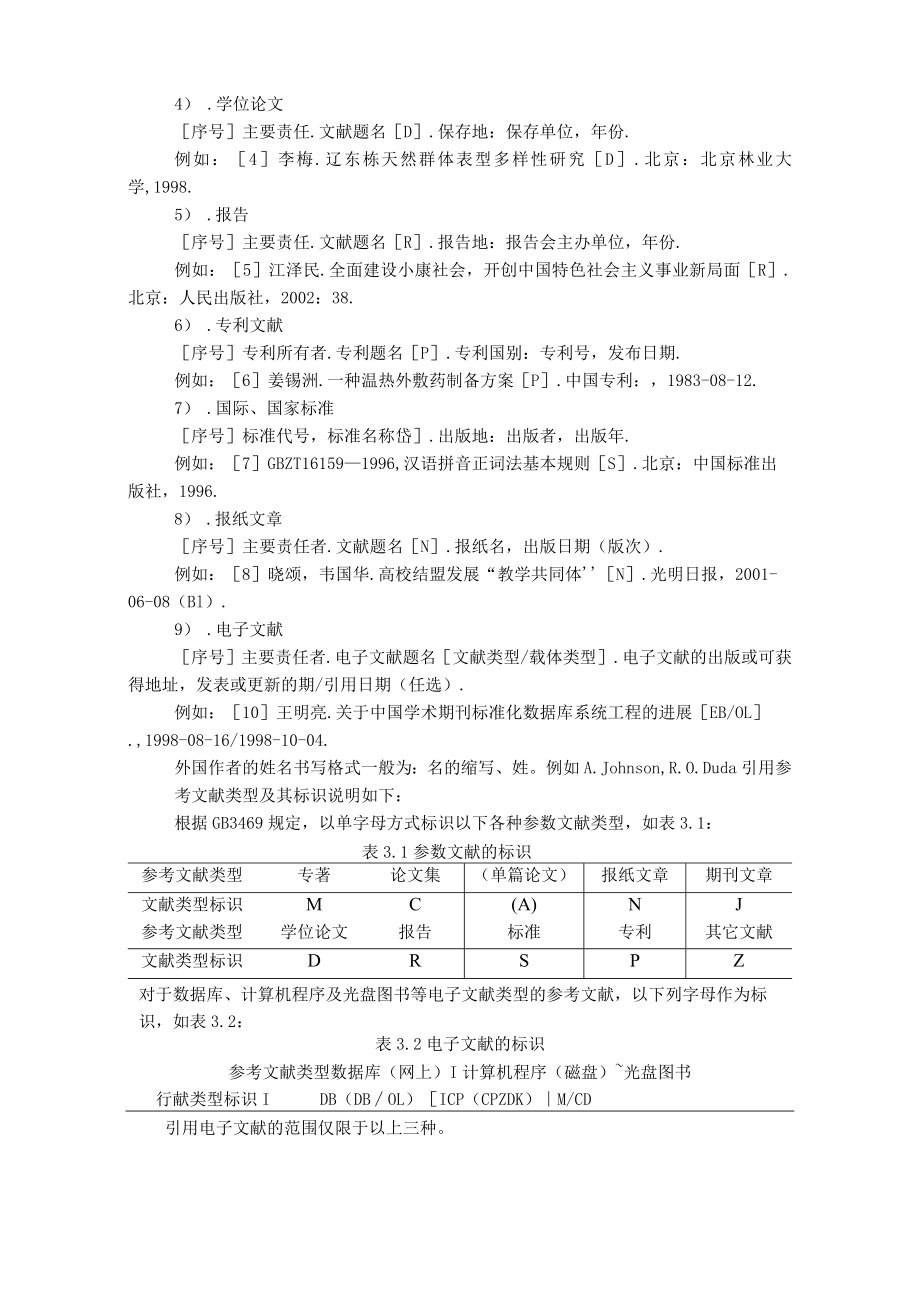 课程作业具体要求《专题文献检索》课程具体要求.docx_第2页