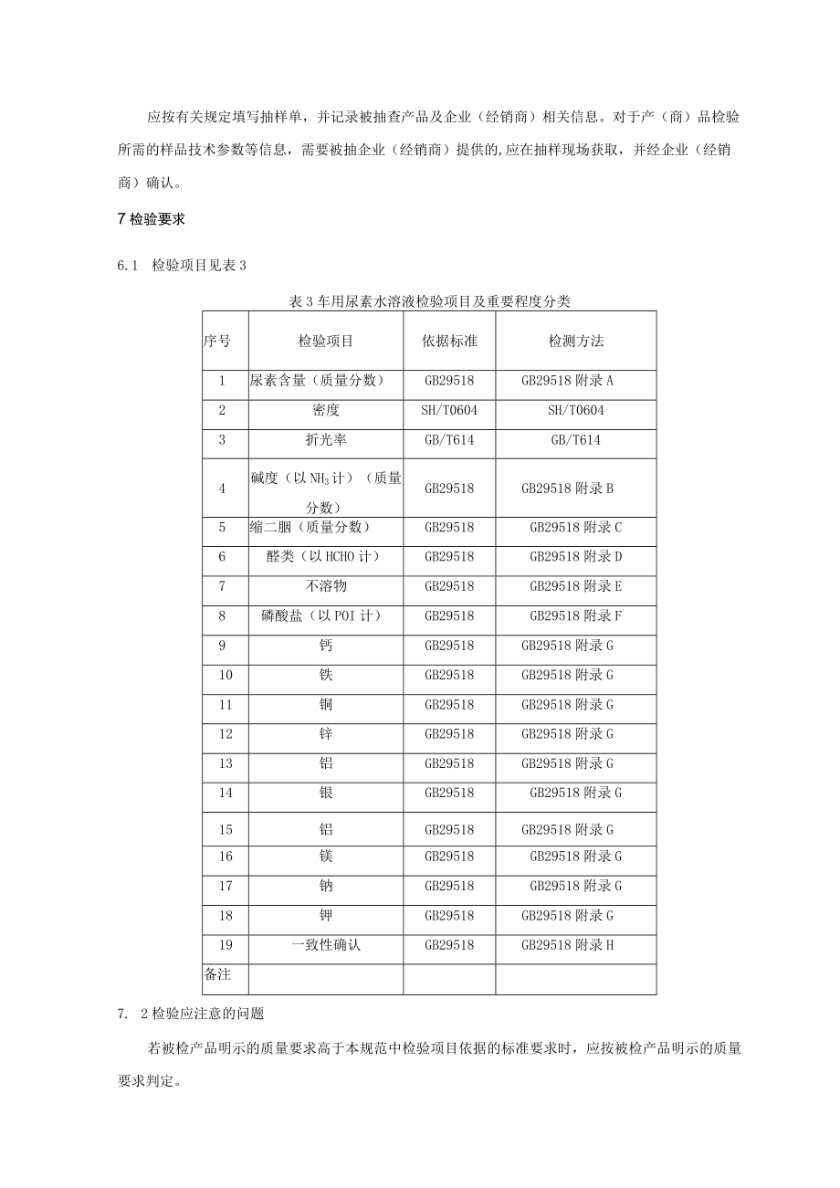 车用尿素水溶液产品质量监督抽查实施细则.docx_第3页