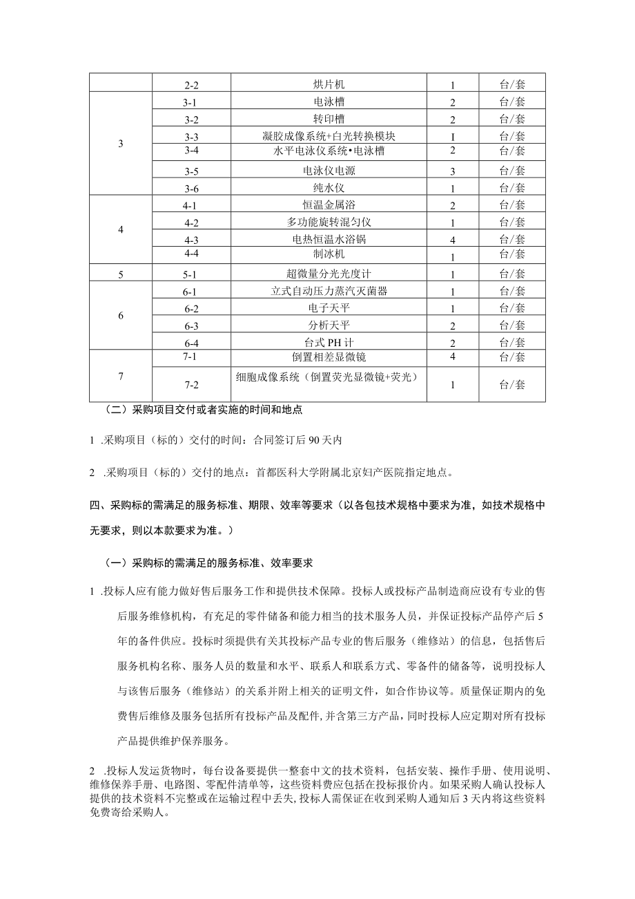 第三章采购需求.docx_第3页