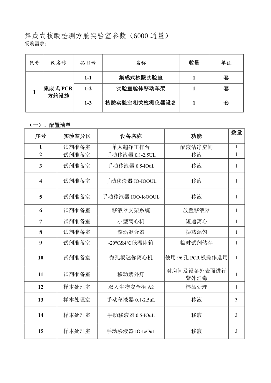 集成式核酸检测方舱实验室参数6000通量.docx_第1页