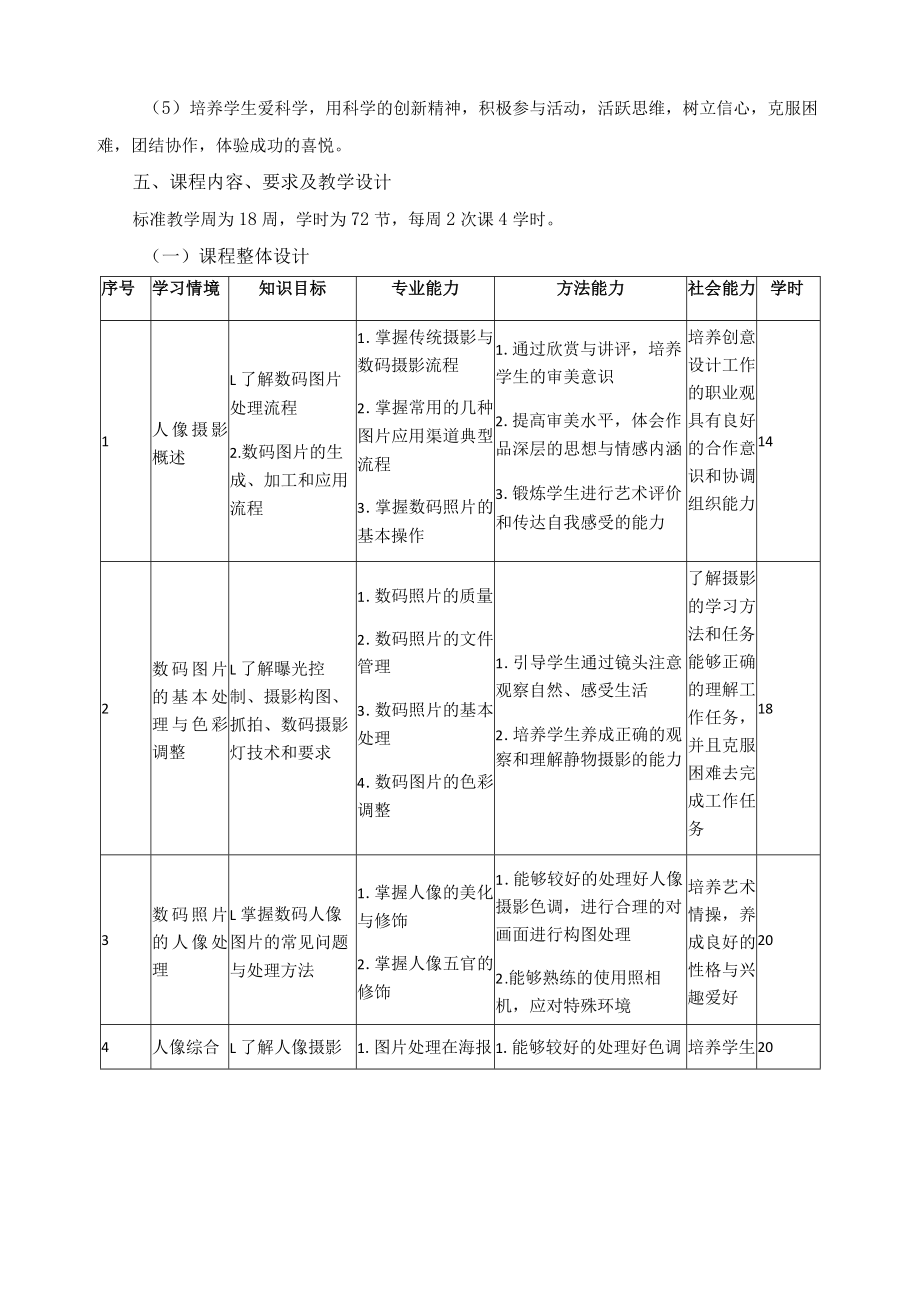 《人像摄影》课程标准.docx_第3页