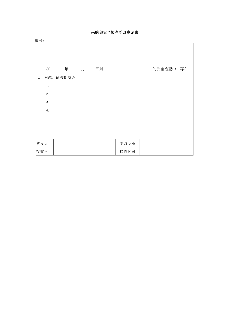 采购部安全检查整改意见表.docx_第1页