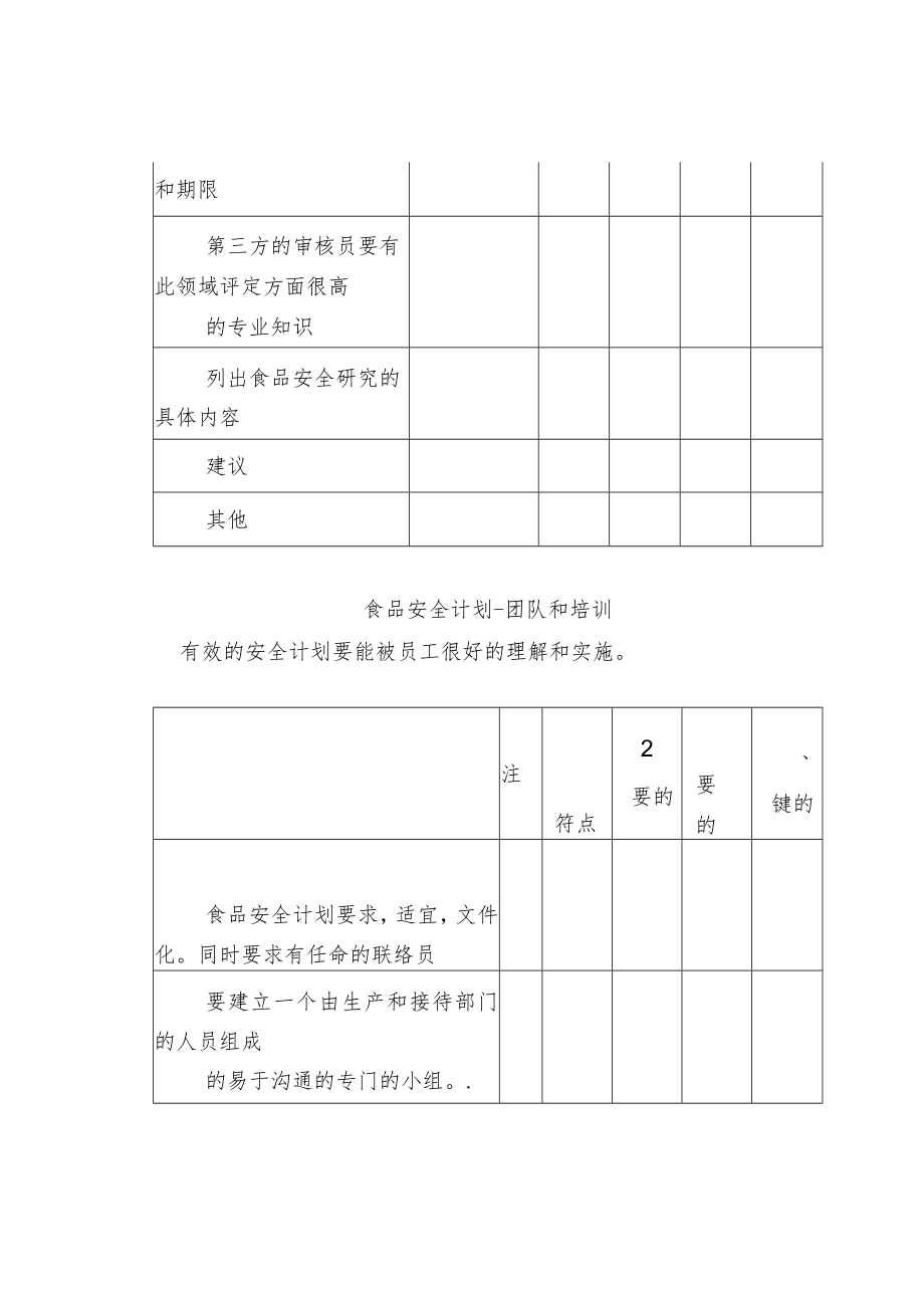 供应商审核细则（附详细检核表）.docx_第3页