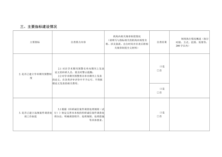 科研诚信建设对照检查表.docx_第2页