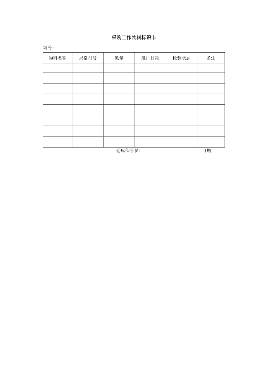 采购工作物料标识卡.docx_第1页