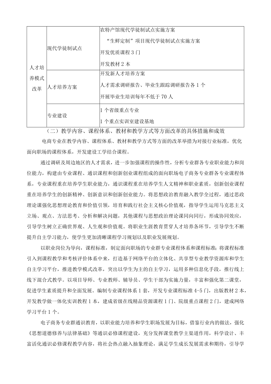 电子商务骨干专业项目建设总结报告.docx_第2页